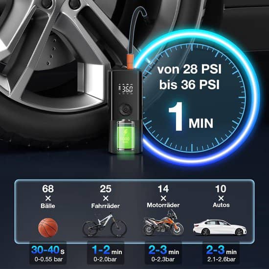 PowerAir Pro – Gonfleur de pneus électrique portable